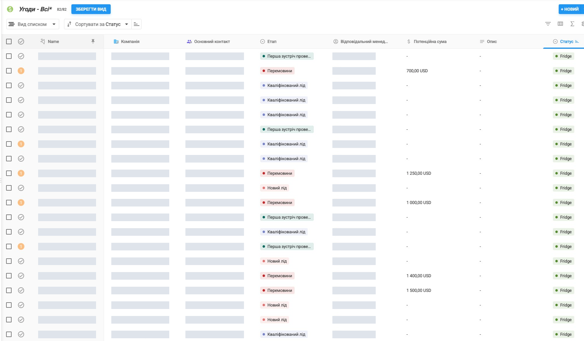 CRM Addlium: база угод Fridge, етапи переговорів і потенційні суми.